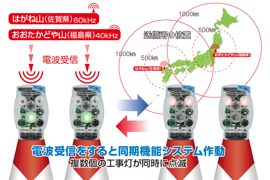 ソララ電波セレナイト 視認性