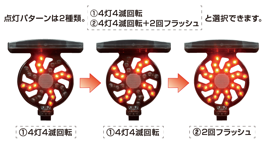 ソララポロライトミニ回転保安灯 点灯パターン