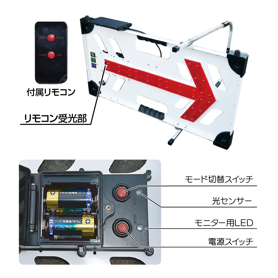 電波ソーラーLED矢印板 電源ボックス・リモコン付