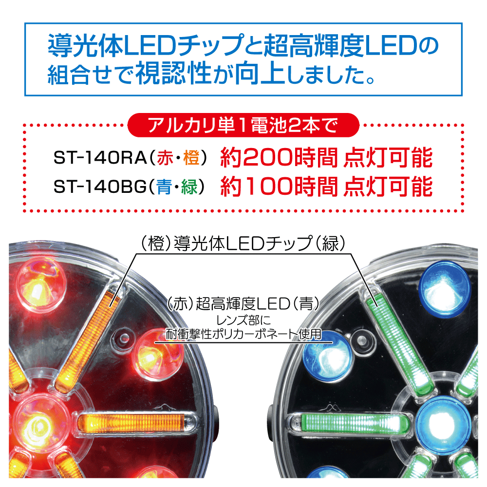 新技術 導光体LEDチップ搭載