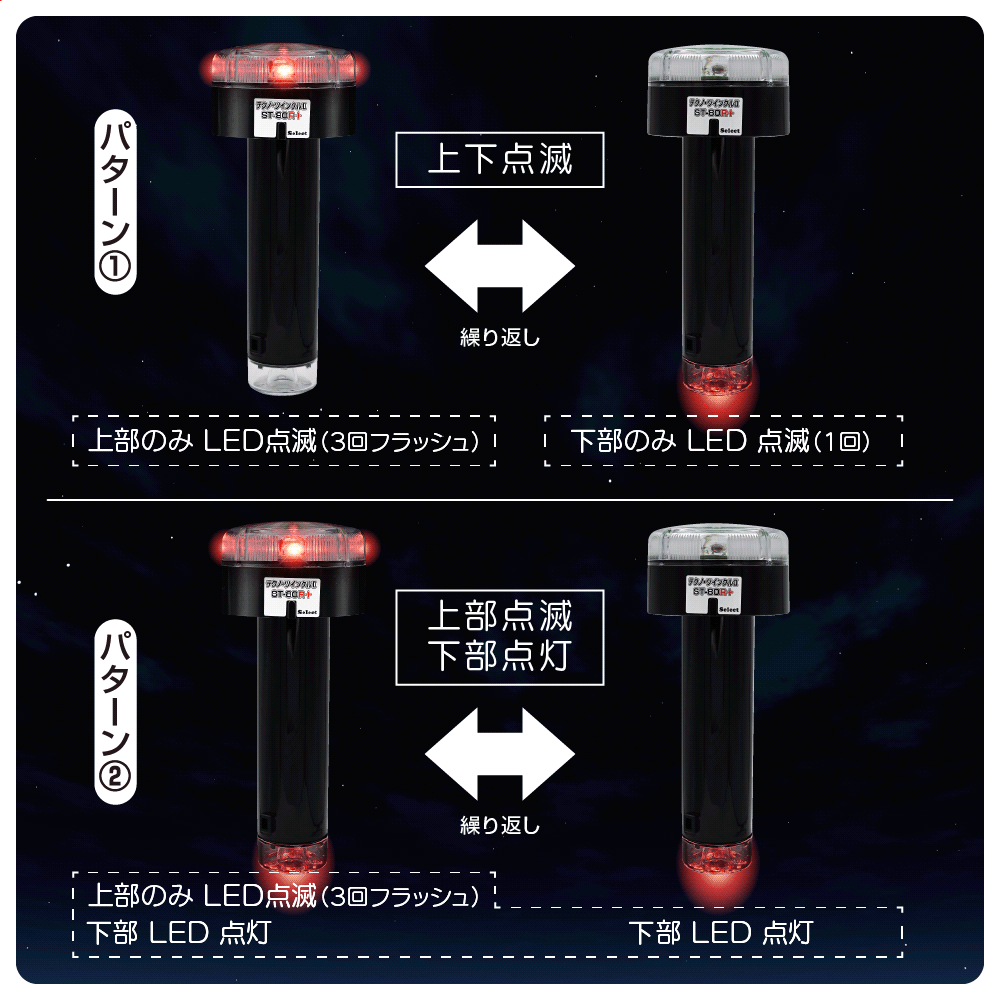 テクノツインクルII 点灯パターン